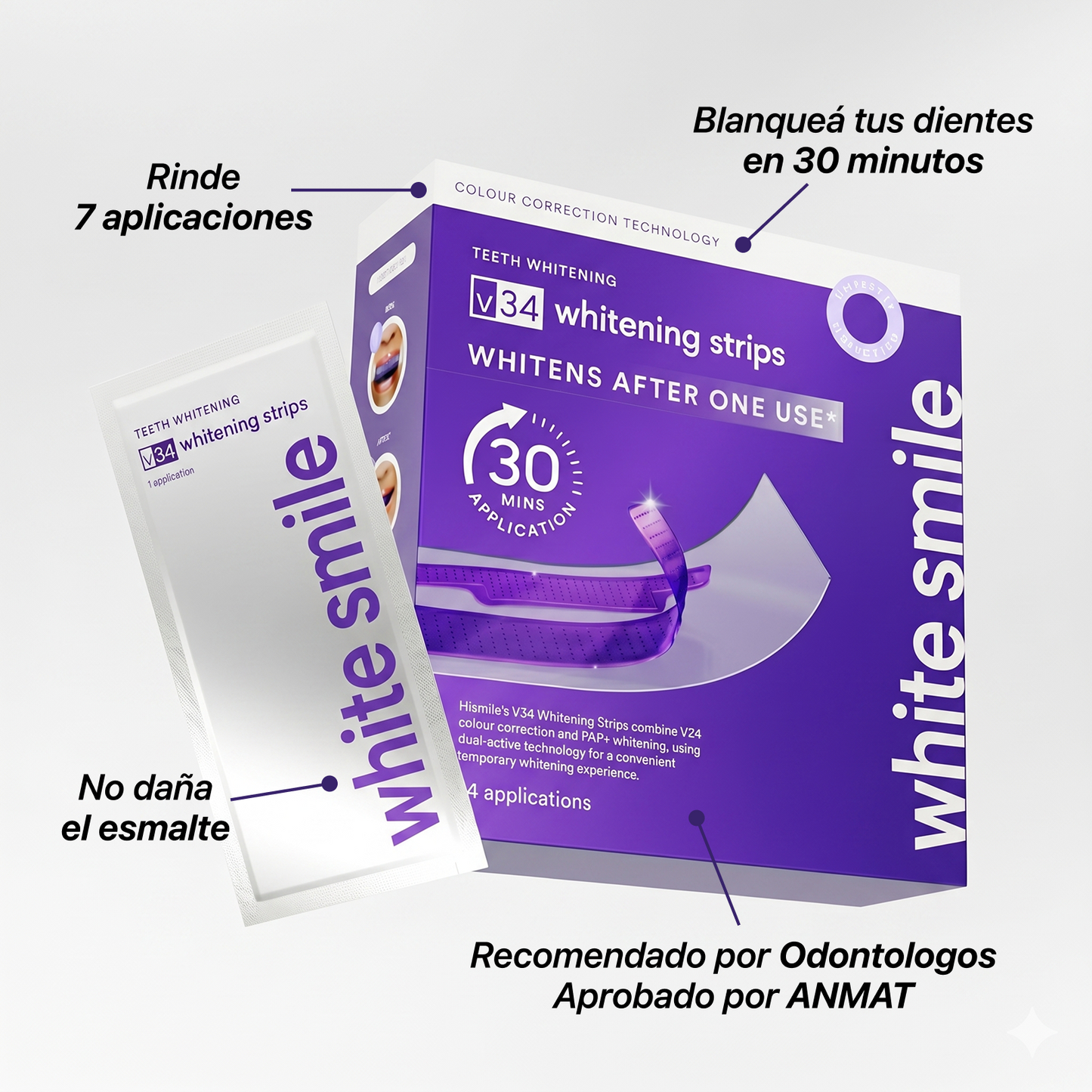 WhiteSmile Kit